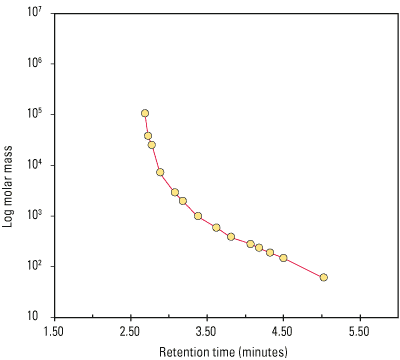 superoligopw_fig2.png